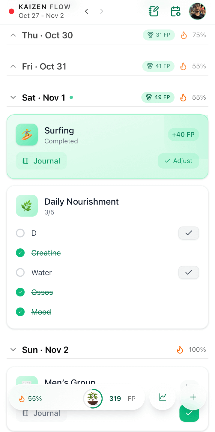 Kaizen Flow app preview showing weekly habit tracking